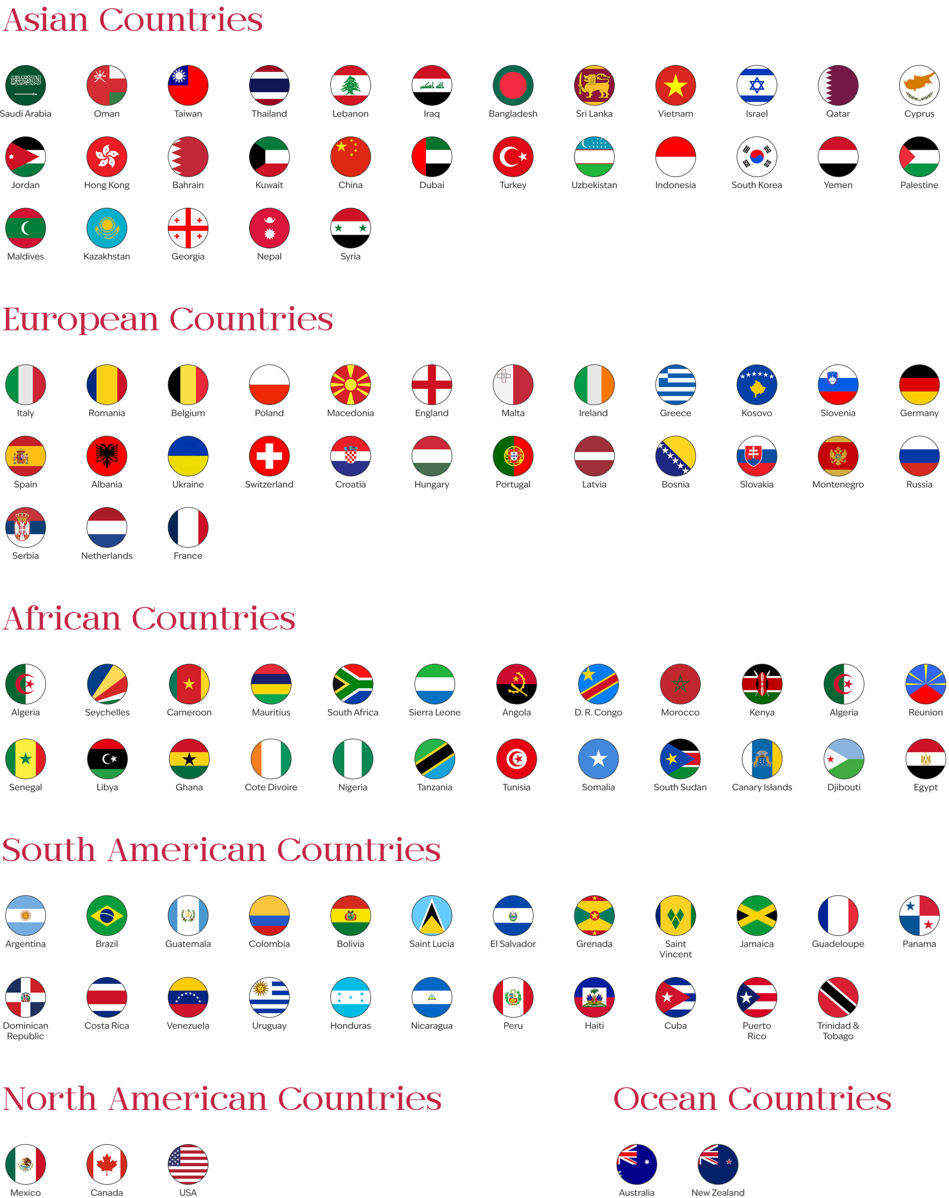 countries